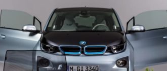 Автоаксессуары