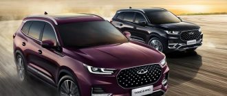 Компактный и стильный: Обзор автомобиля Chery Tiggo 8 Pro