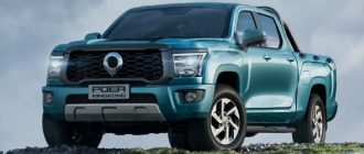 Great Wall Poer King Kong: Полный Обзор Автомобиля