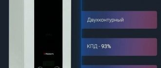 Настенные газовые котлы Hubert: преимущества и особенности эксплуатации