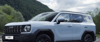 Проходимость Haval H3: Возможности в городе и на легком бездорожье