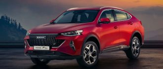 Подключаемый полный привод и режимы движения HAVAL F7x: преимущества на дороге