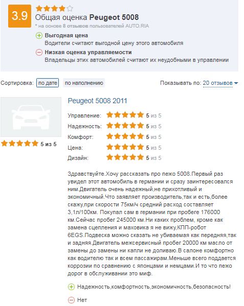 отзывов о Peugeot 5008