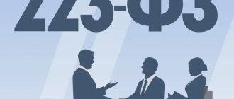 Госзакупки по 223-ФЗ: особенности участия для поставщиков и подрядчиков
