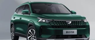 Jetta VS8: почему седан премиум-класса становится выбором практичных водителей