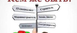 Путь к верной профессии: Как пройти тест на профориентацию и найти свое призвание