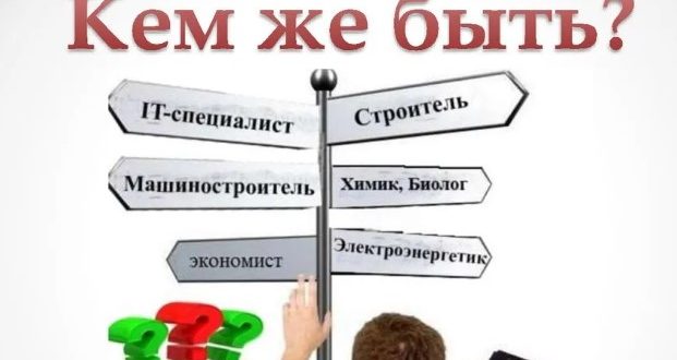 Путь к верной профессии: Как пройти тест на профориентацию и найти свое призвание