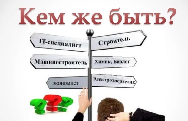 Путь к верной профессии: Как пройти тест на профориентацию и найти свое призвание