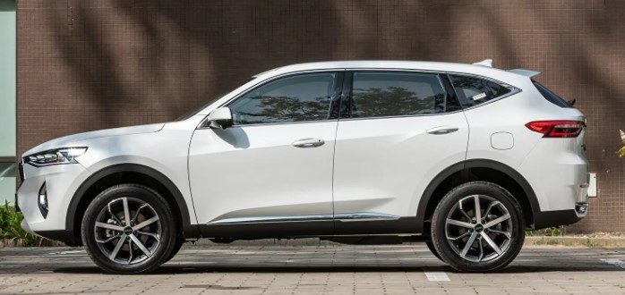 Haval: Идеальный выбор для башкирских дорог