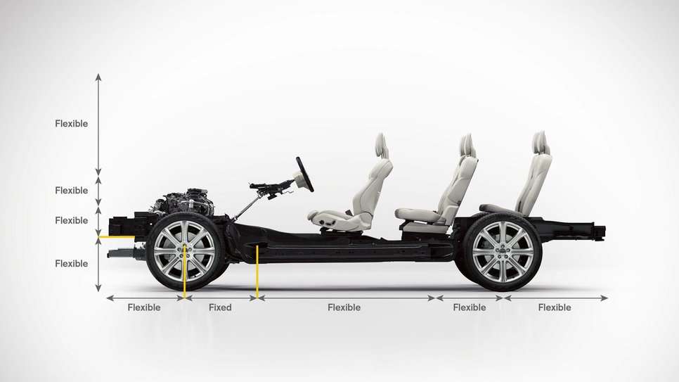 Как работает автомобиль: 3D анимация и примеры - Автомобильный БЛОГ